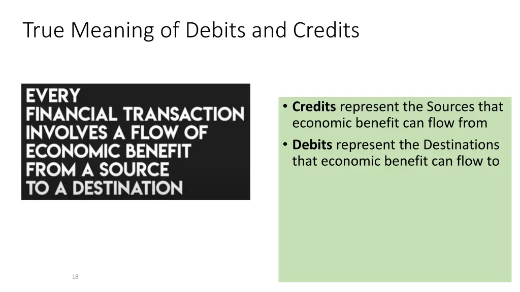 true meaning of debits and credits