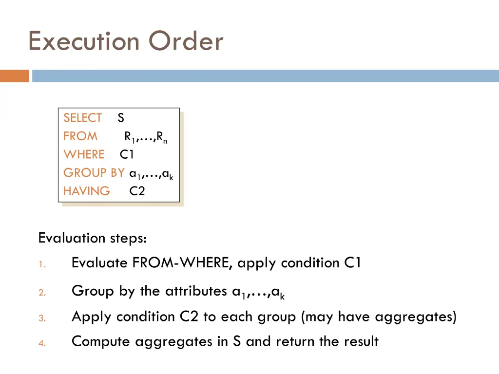 execution order