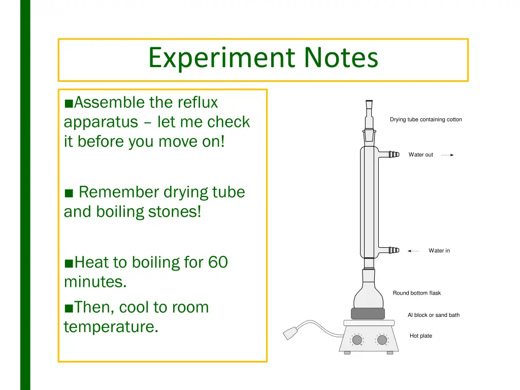 experiment notes 2