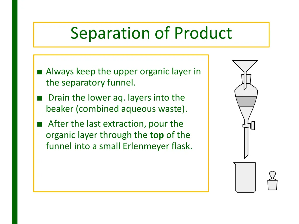 separation of product 1