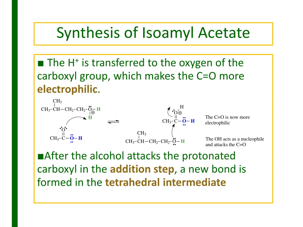 synthesis of isoamyl acetate 2