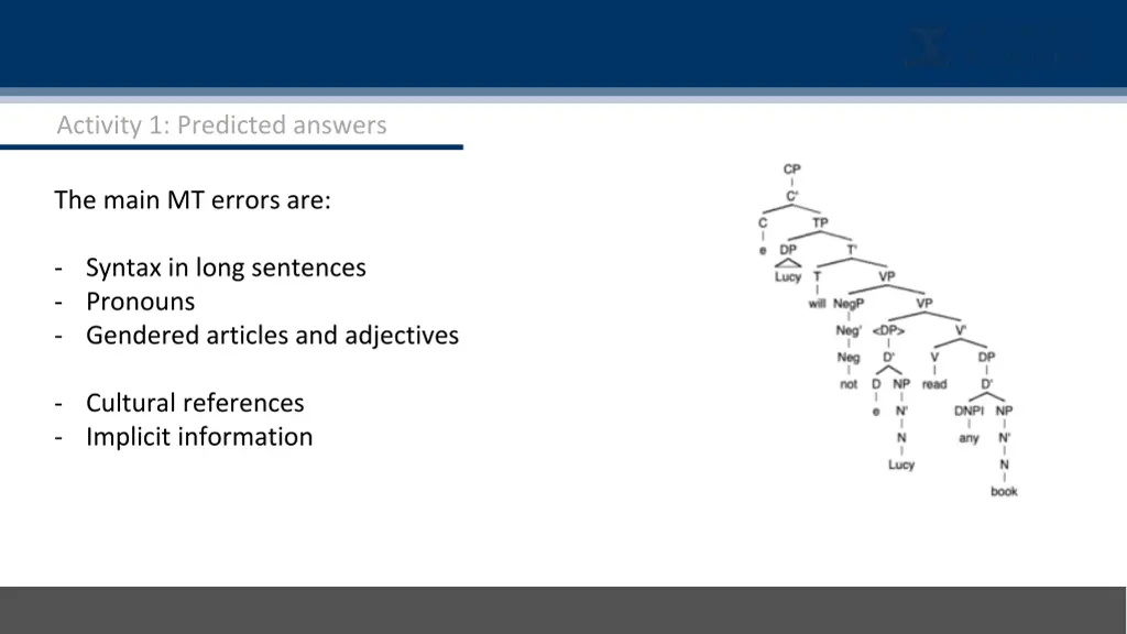 activity 1 predicted answers