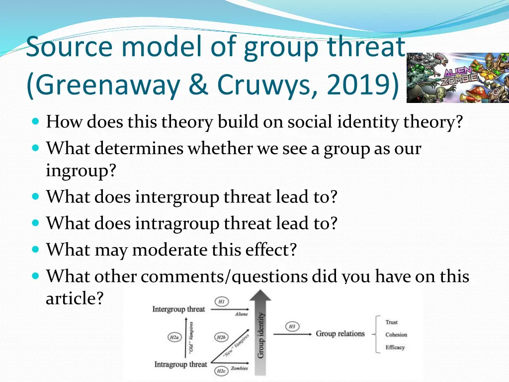 source model of group threat greenaway cruwys 2019