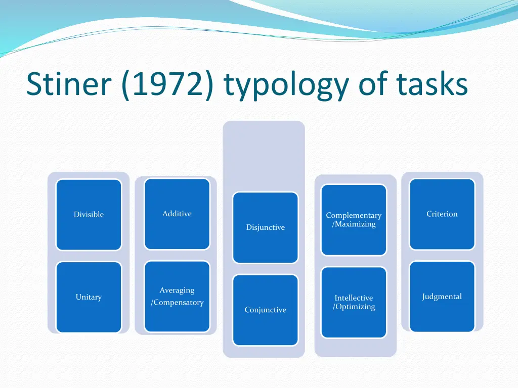 stiner 1972 typology of tasks