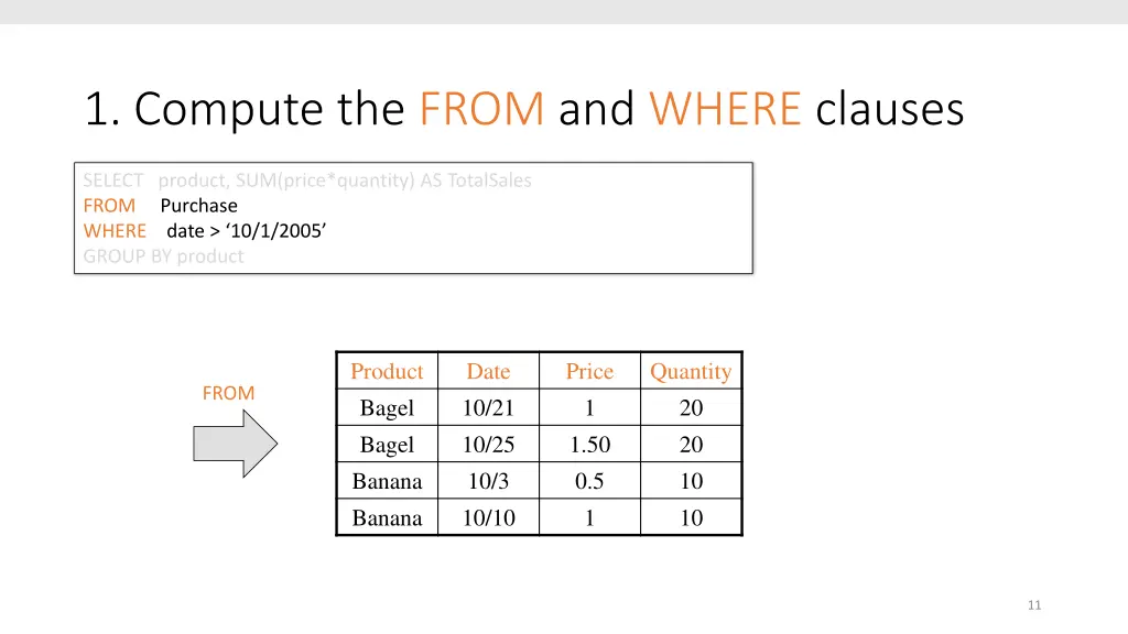 1 compute the from and where clauses