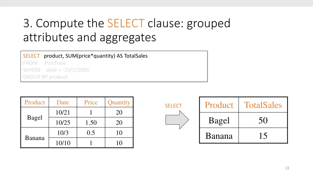 3 compute the select clause grouped attributes