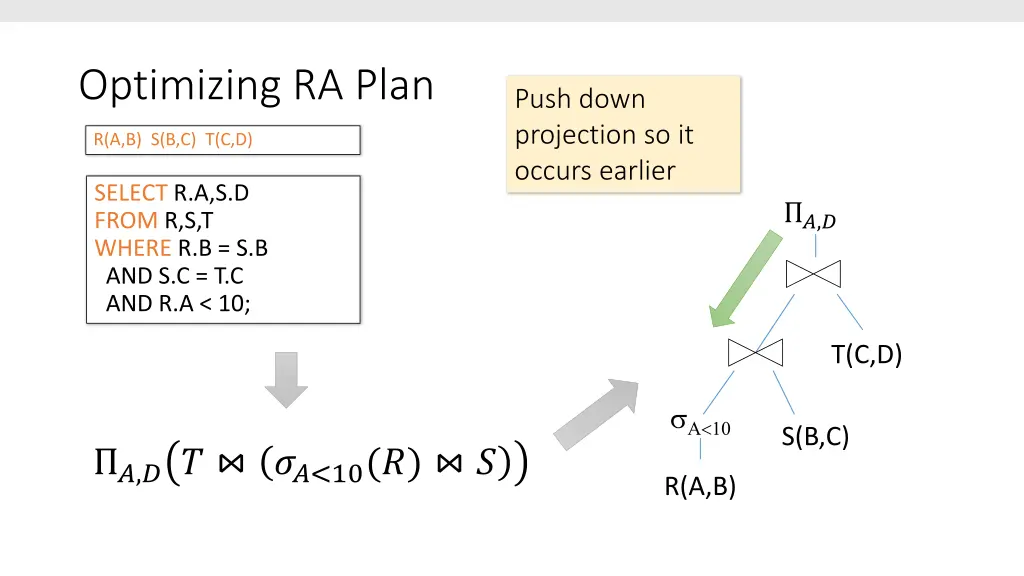 optimizing ra plan 2