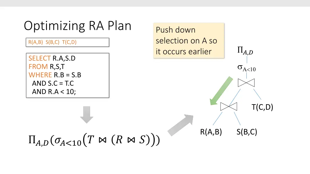 optimizing ra plan