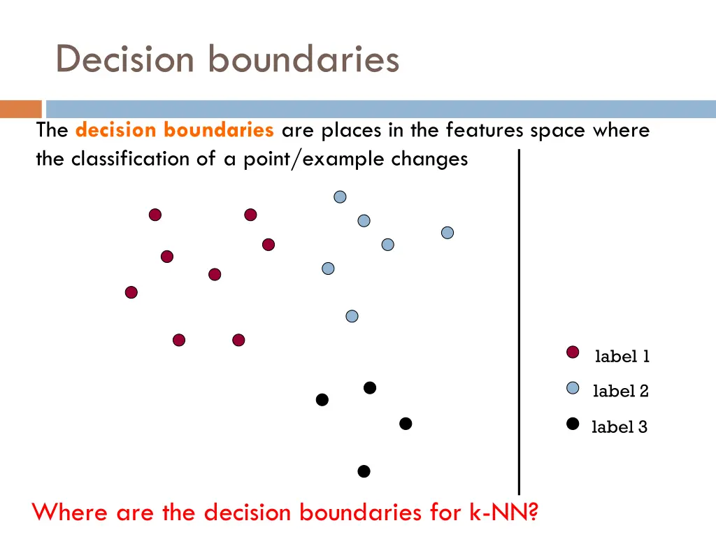 decision boundaries