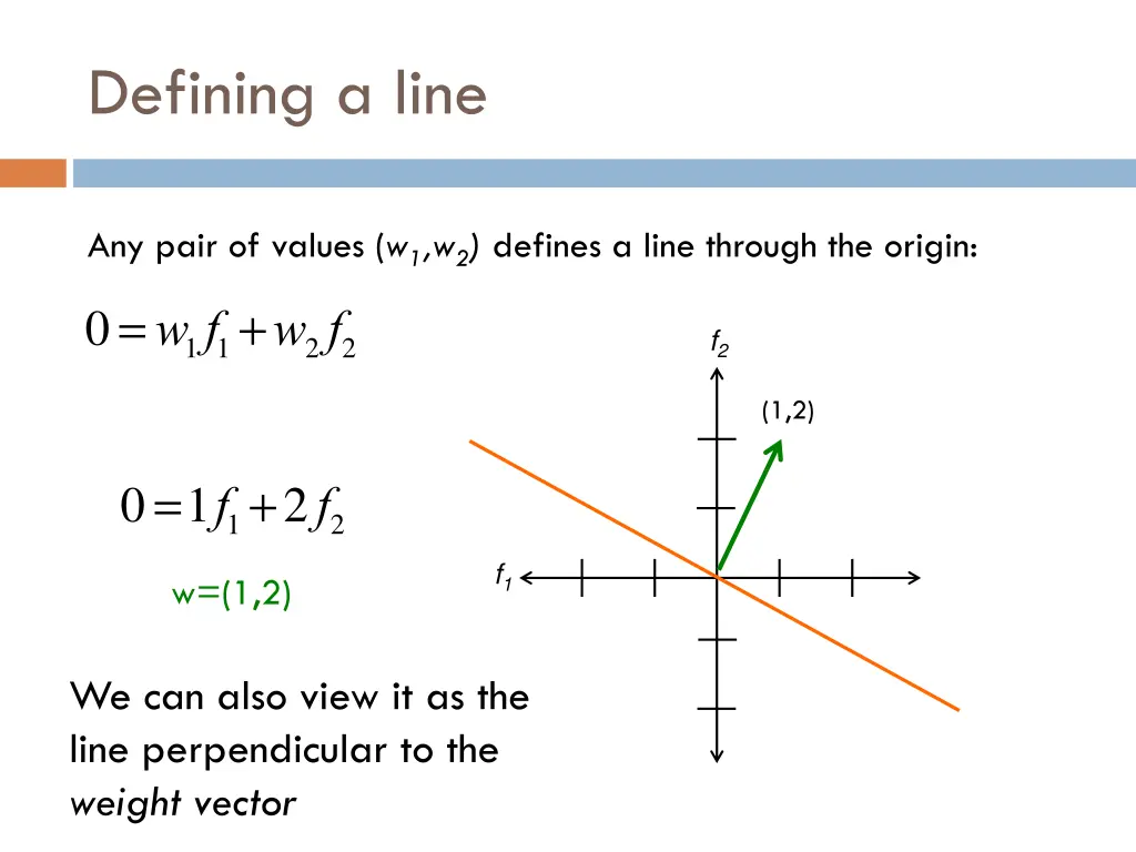 defining a line 4