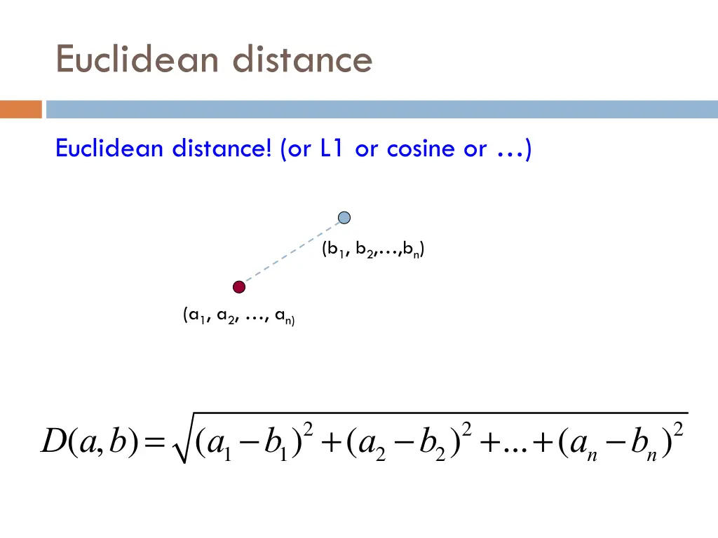 euclidean distance