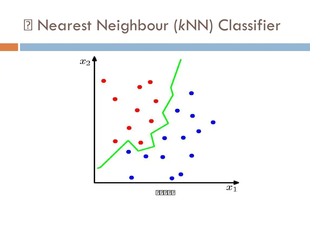 nearest neighbour k nn classifier 1