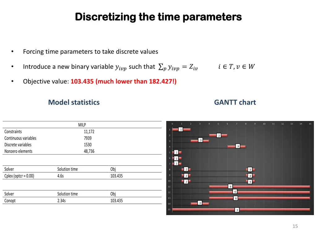 discretizing the time parameters discretizing