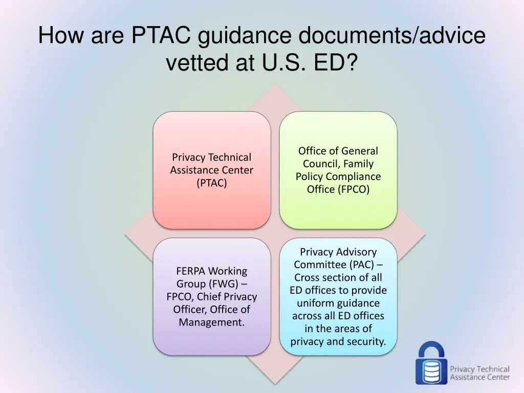 how are ptac guidance documents advice vetted