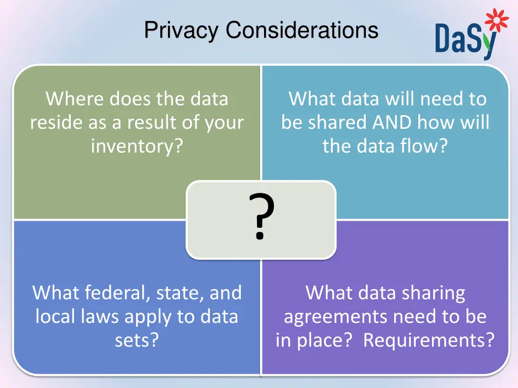 privacy considerations