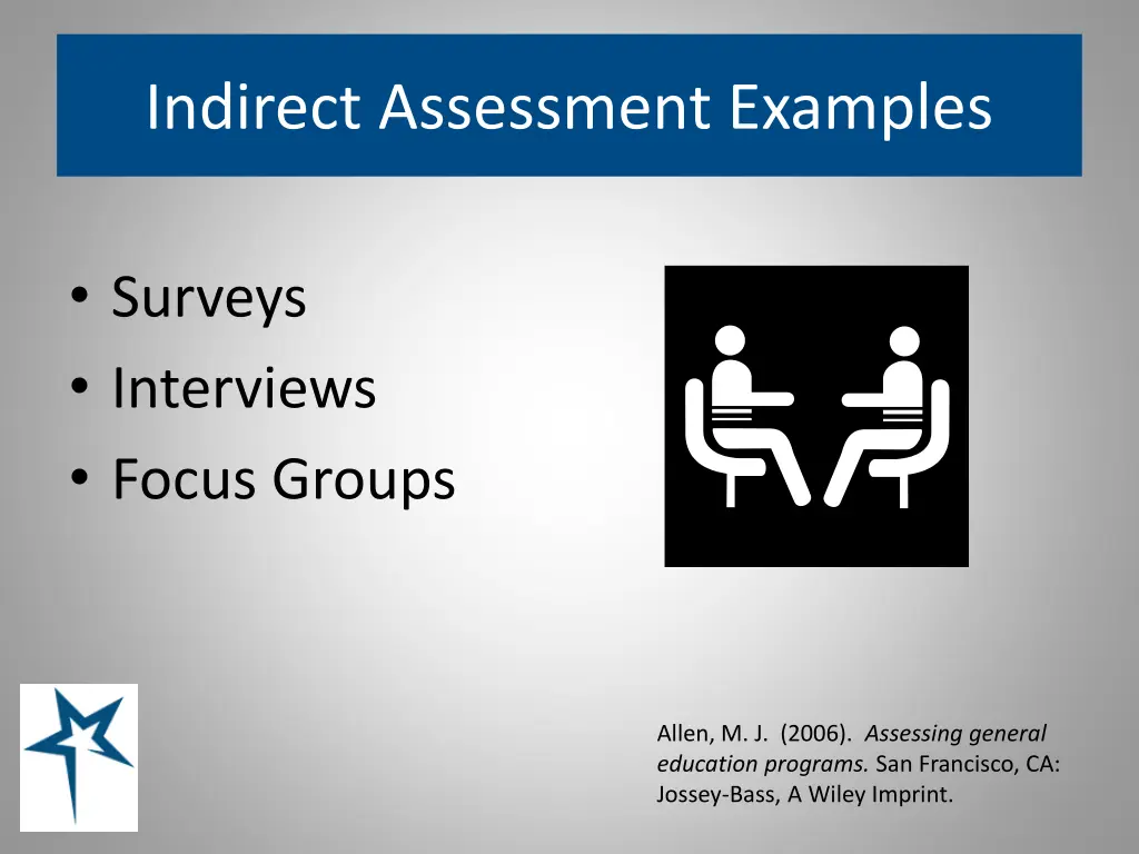 indirect assessment examples