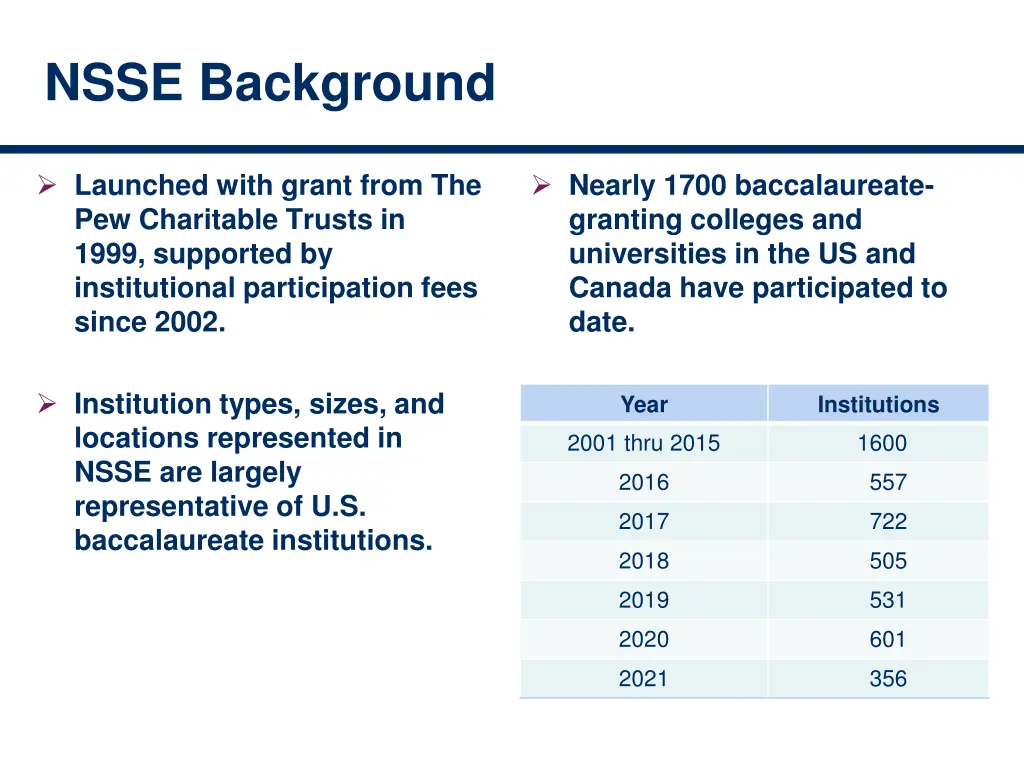 nsse background