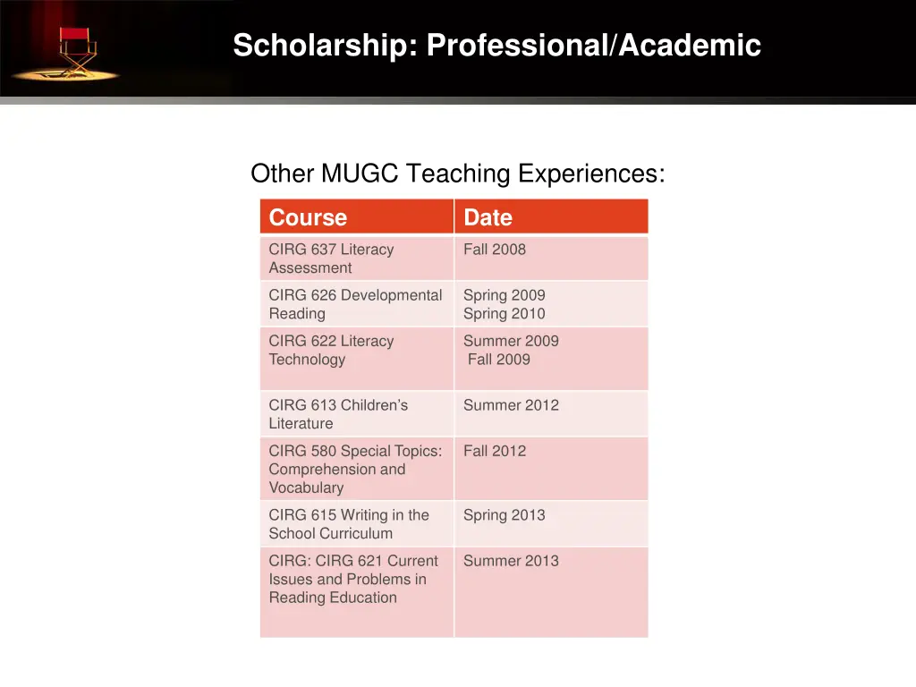 scholarship professional academic 3