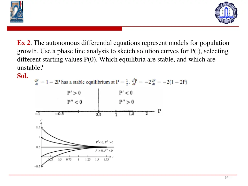 ex 2 the autonomous differential equations