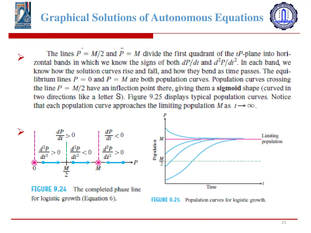 graphical solutions of autonomous equations 19