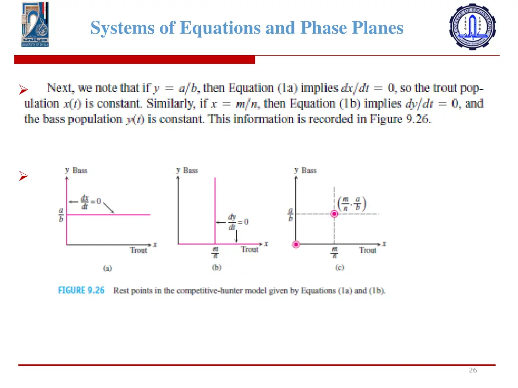 systems of equations and phase planes 4