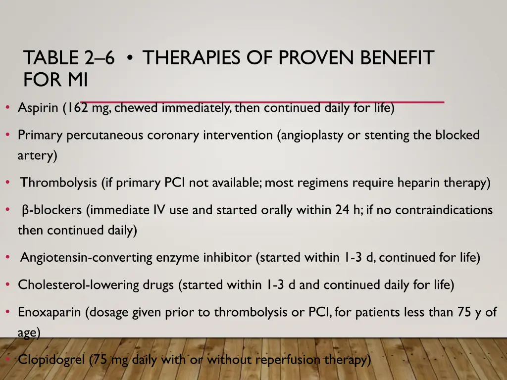 table 2 6 therapies of proven benefit for mi