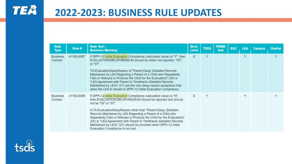 2022 2023 business rule updates 1