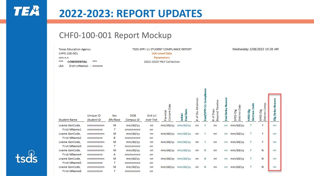 2022 2023 report updates 1