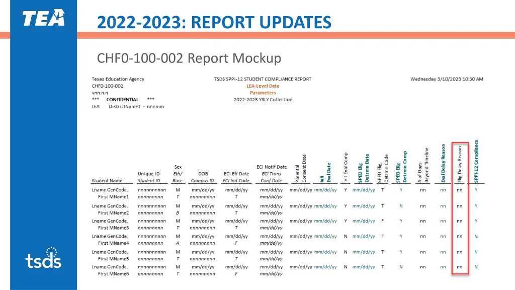 2022 2023 report updates 2