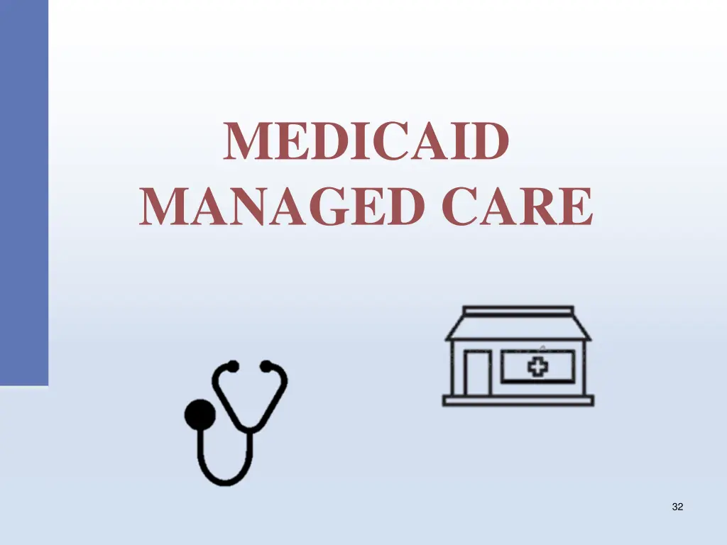 medicaid managed care