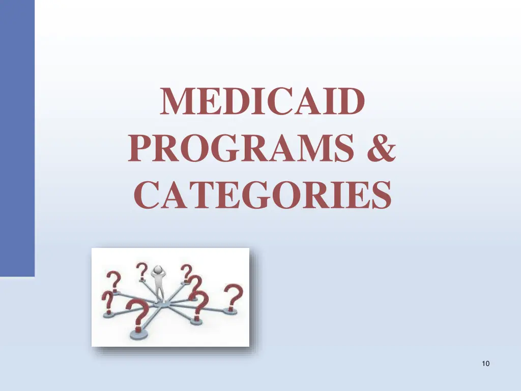 medicaid programs categories