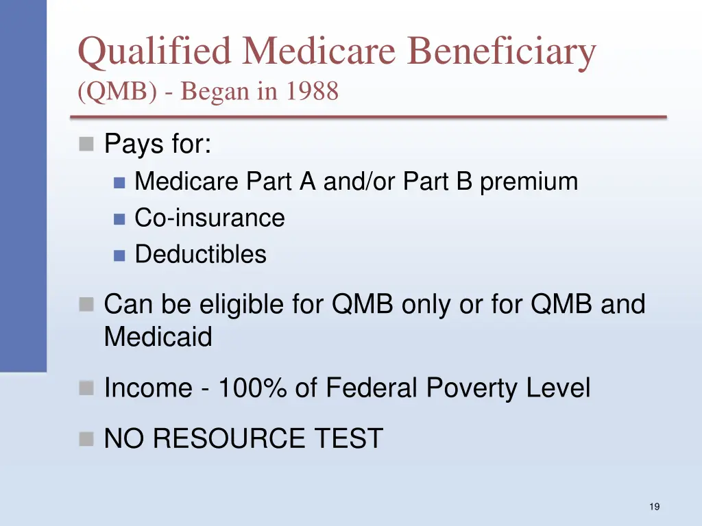 qualified medicare beneficiary qmb began in 1988