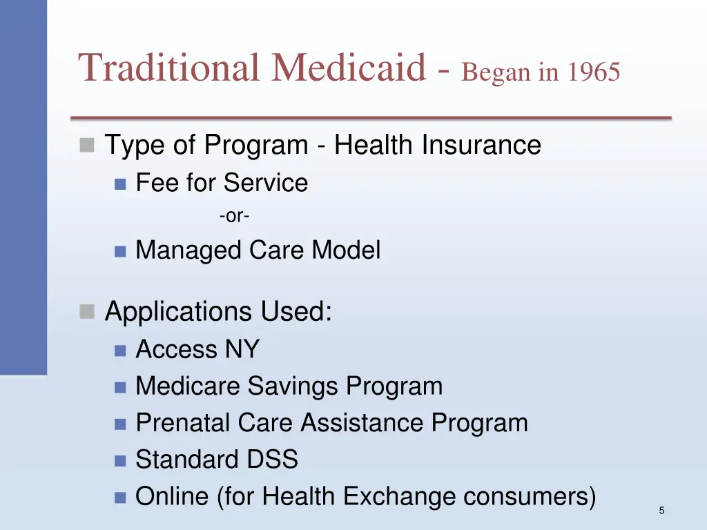 traditional medicaid began in 1965