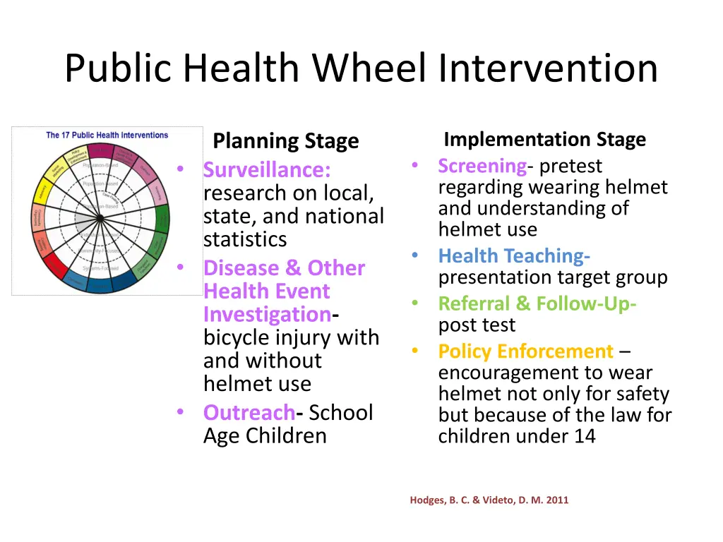 public health wheel intervention