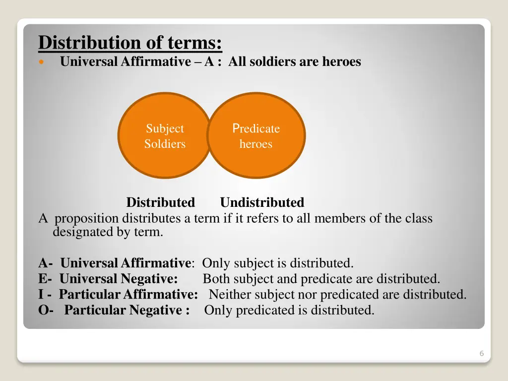 distribution of terms universal affirmative