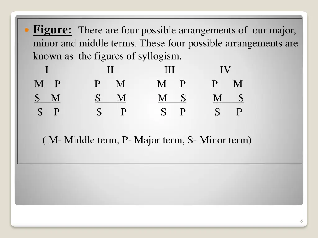 figure there are four possible arrangements