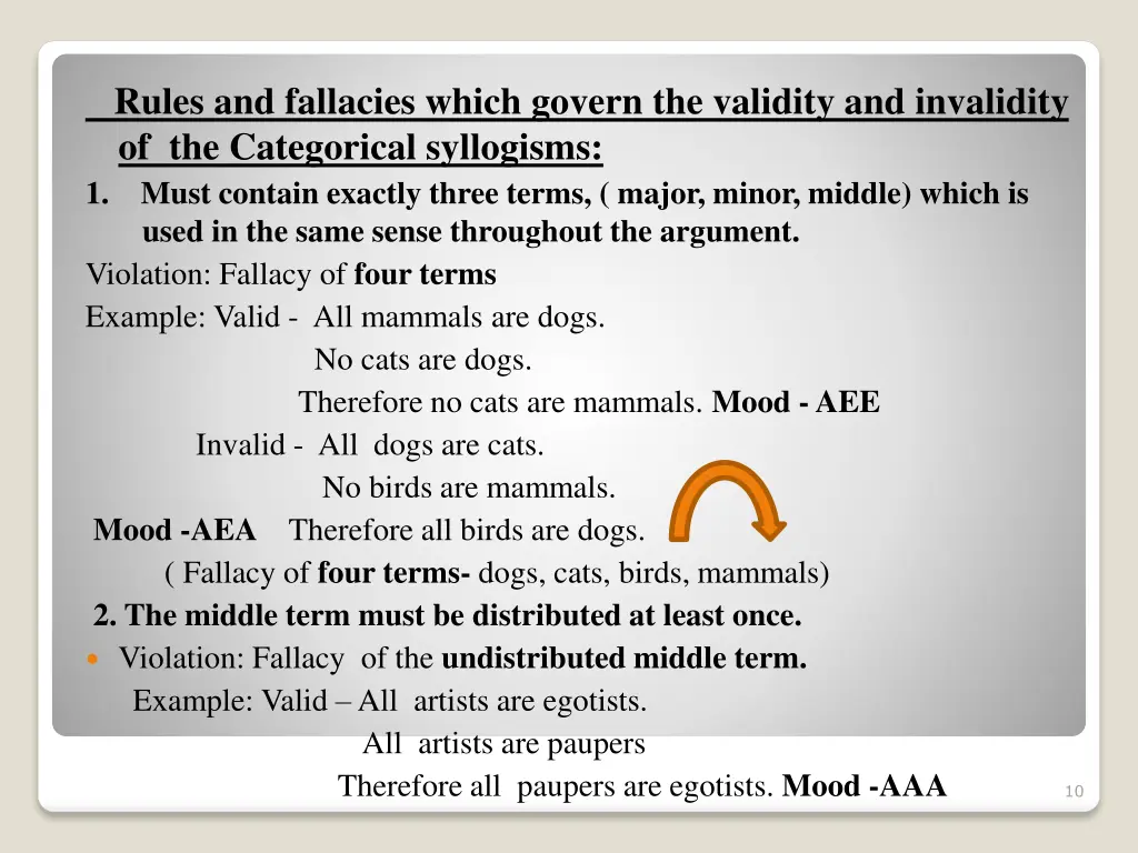 rules and fallacies which govern the validity