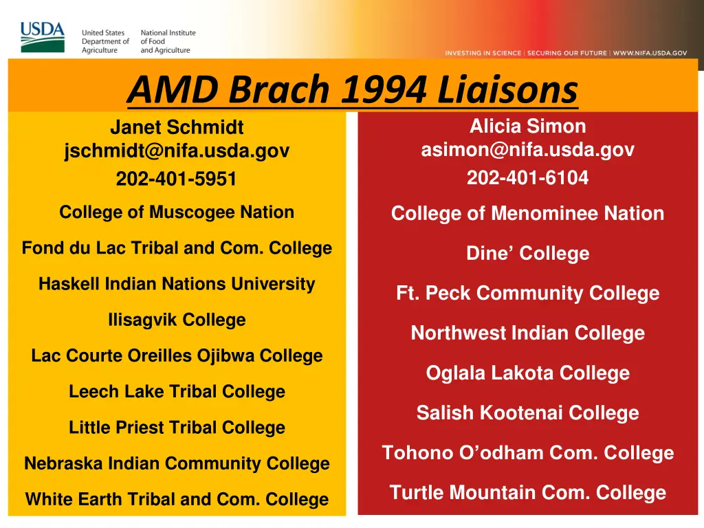 amd brach 1994 liaisons 1