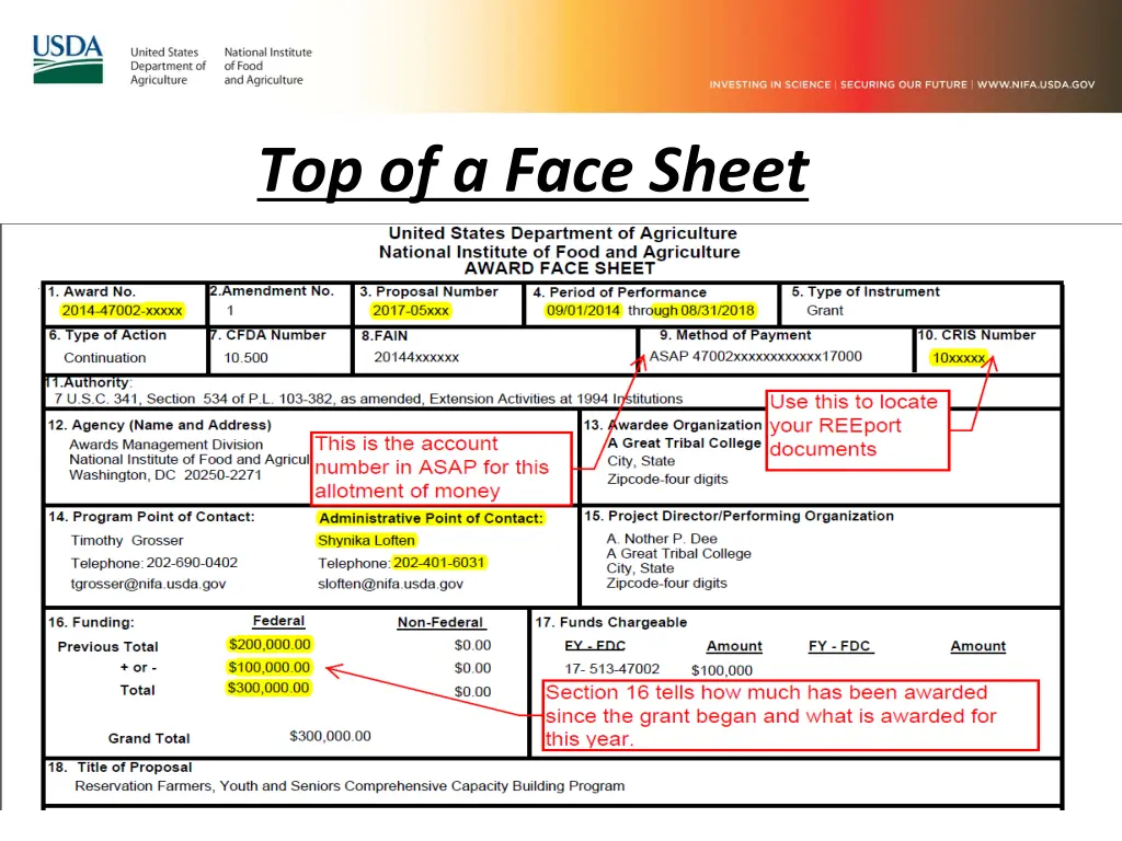 top of a face sheet