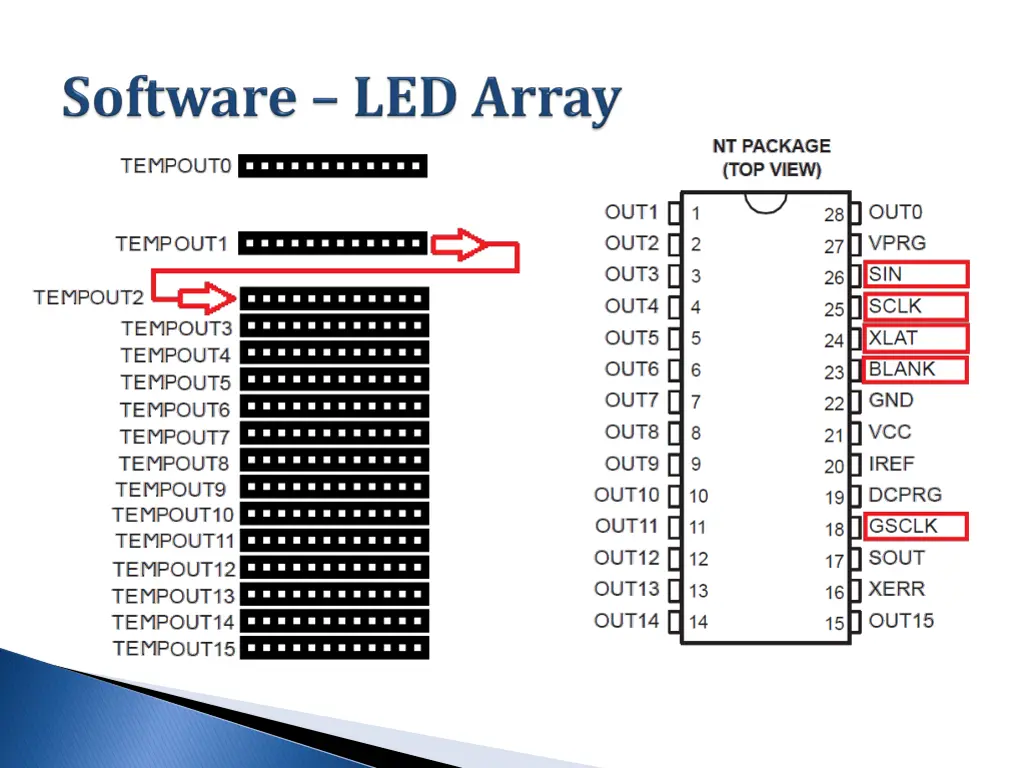 slide33