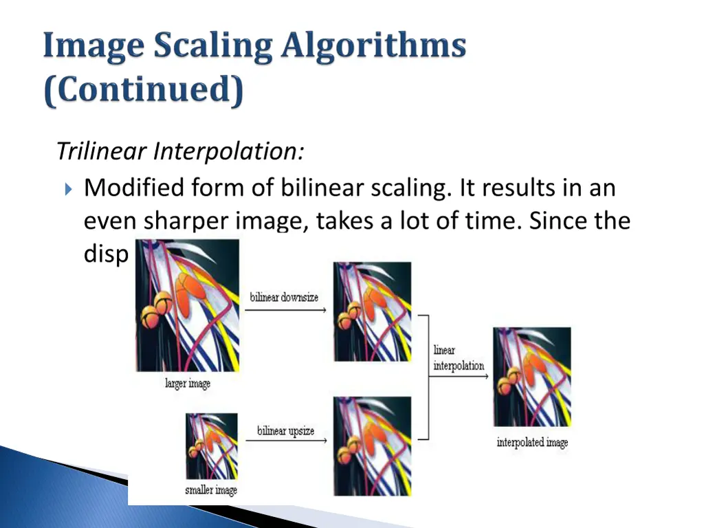 trilinear interpolation modified form of bilinear