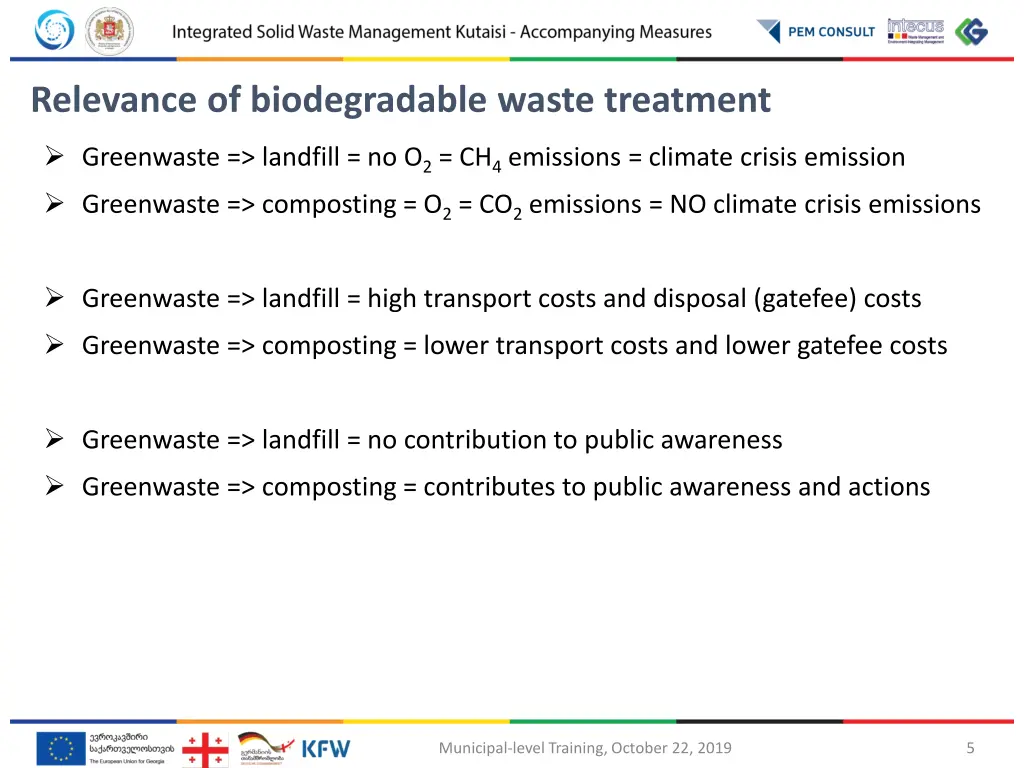 relevance of biodegradable waste treatment