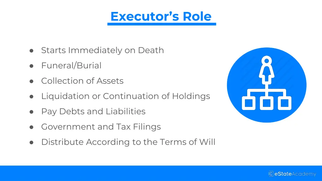 executor s role