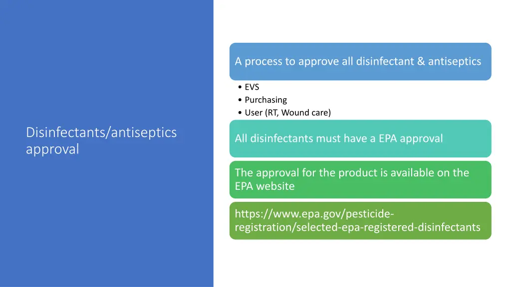 a process to approve all disinfectant antiseptics