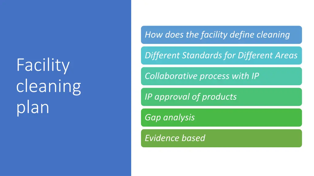 how does the facility define cleaning