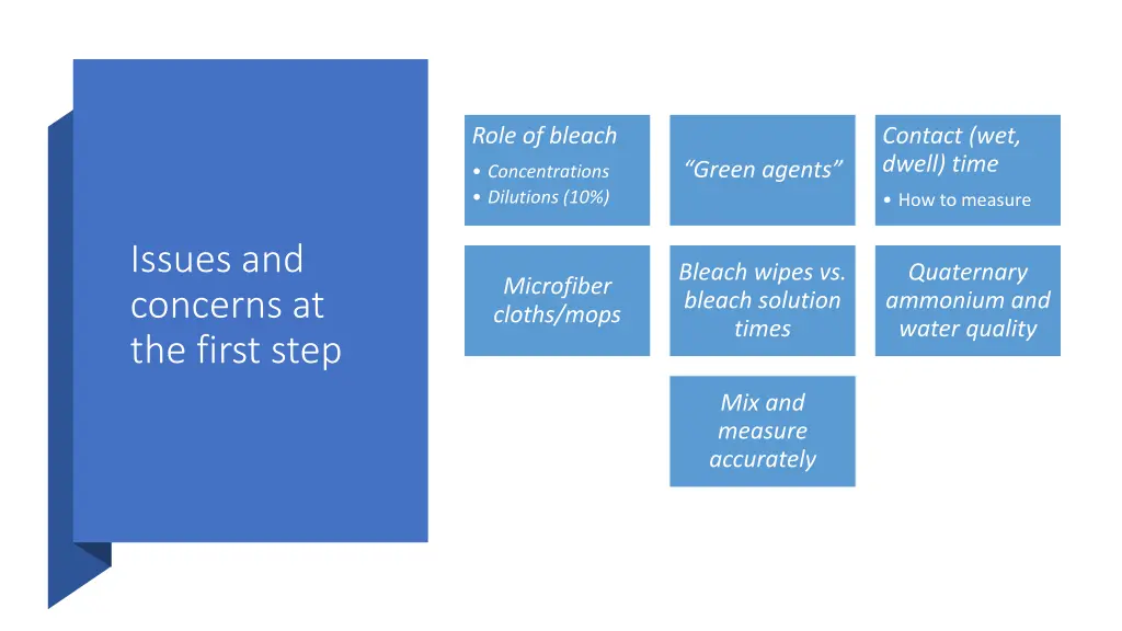 role of bleach