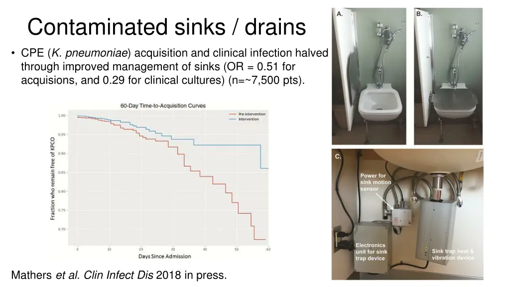 contaminated sinks drains