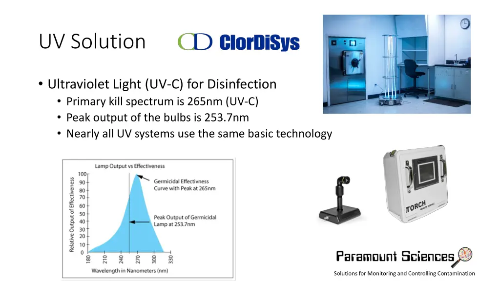 uv solution 2