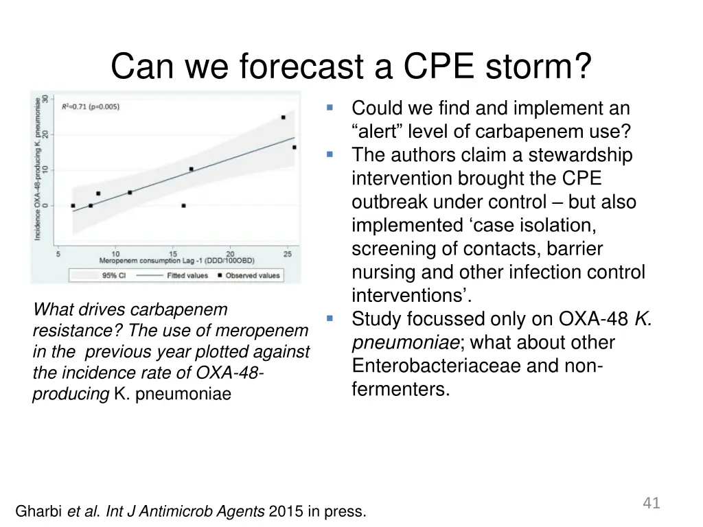 can we forecast a cpe storm