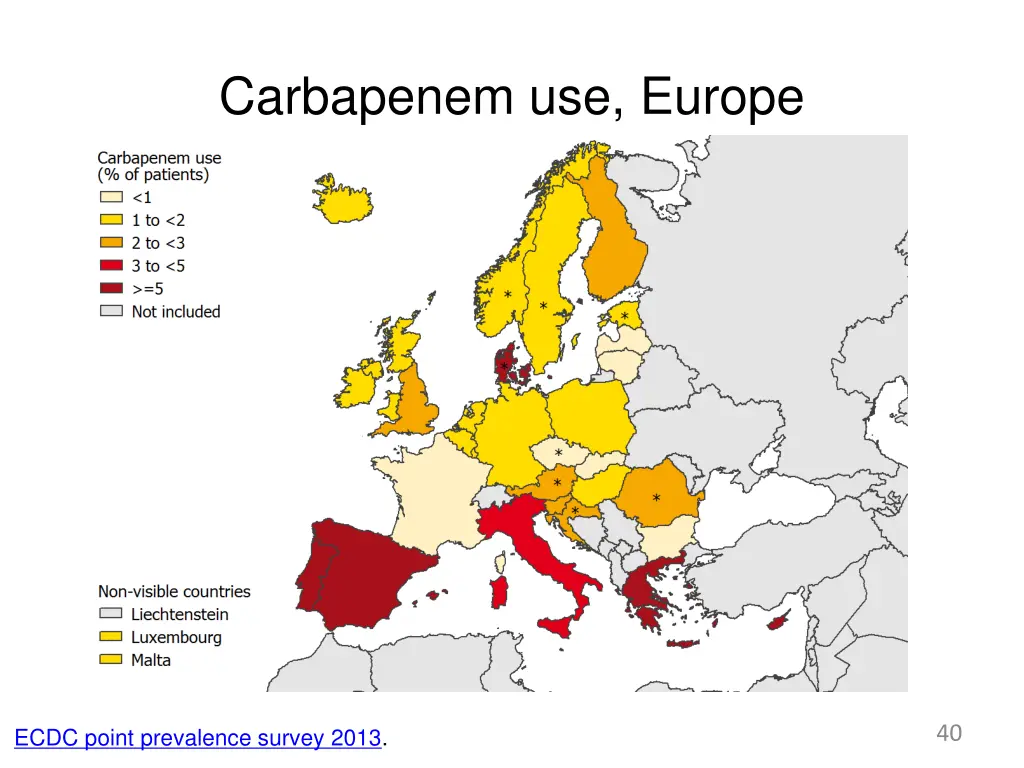 carbapenem use europe